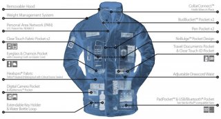 pocketmap_exped_xray